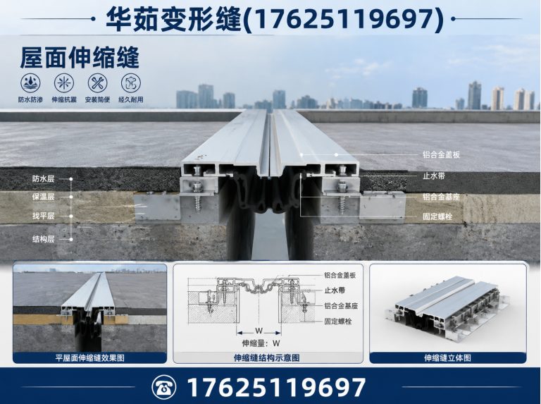 张家港市伸缩缝展示图